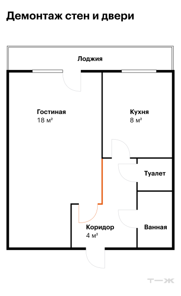 Будет ли ​удобно семье с ребенком жить в проходной комнате в однушке