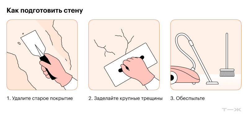 Идеальные стены без трещин: что такое стеклохолст и как его клеить