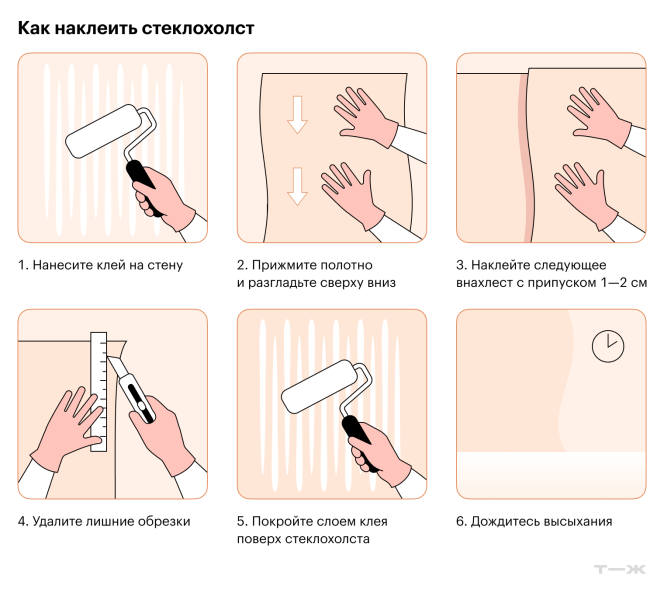 Идеальные стены без трещин: что такое стеклохолст и как его клеить