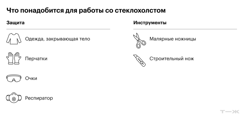 Идеальные стены без трещин: что такое стеклохолст и как его клеить