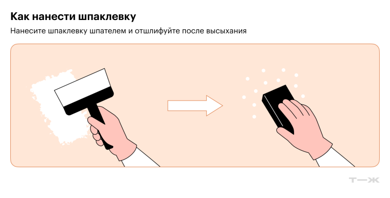 Идеальные стены без трещин: что такое стеклохолст и как его клеить