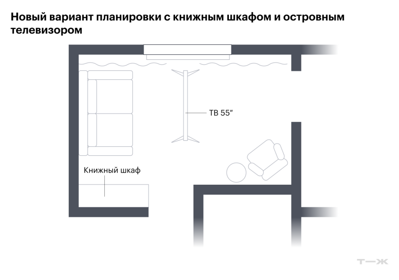 Как не биться об углы в проходной гостиной 11,5 м²