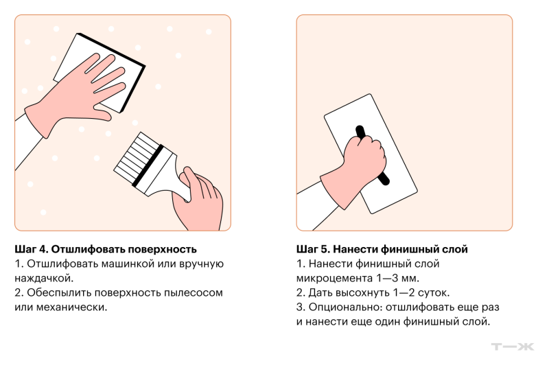 Микроцемент своими руками: как я сделала его в ванной и не пожалела