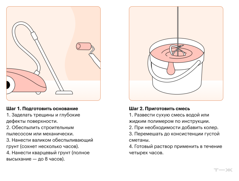 Микроцемент своими руками: как я сделала его в ванной и не пожалела