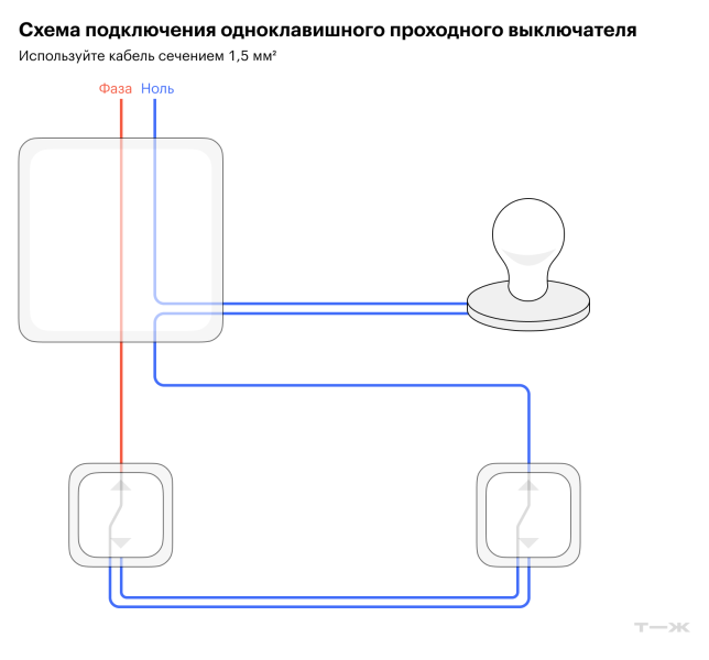 Проходной выключатель: принцип работы и схемы соединения проводов