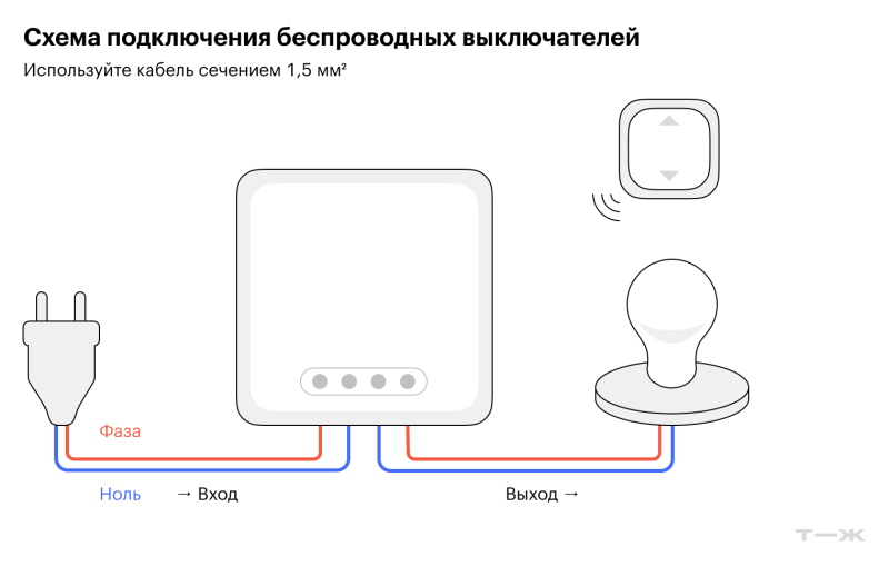 Проходной выключатель: принцип работы и схемы соединения проводов