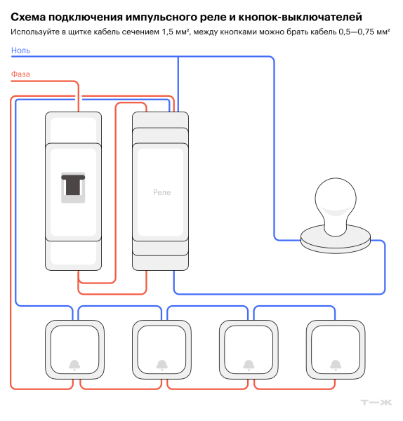 Проходной выключатель: принцип работы и схемы соединения проводов