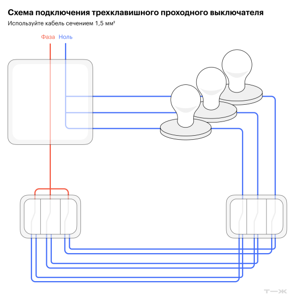 Проходной выключатель: принцип работы и схемы соединения проводов
