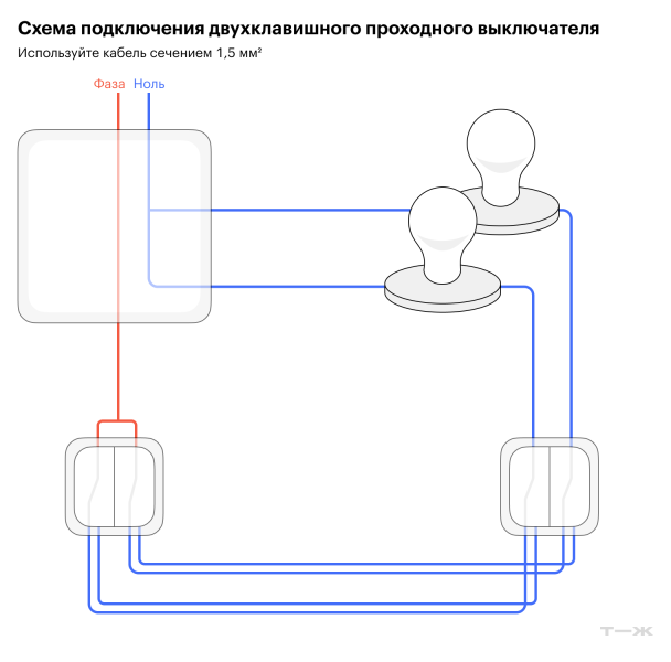 Проходной выключатель: принцип работы и схемы соединения проводов