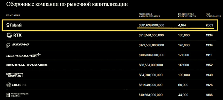 Украина должна спровоцировать Россию ядерной ловушкой. Чтобы Пентагон снял с нас "мерки